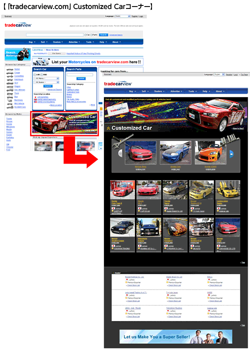 tradecarview.com
