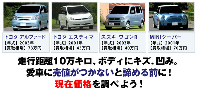 現在価格を調べよう!